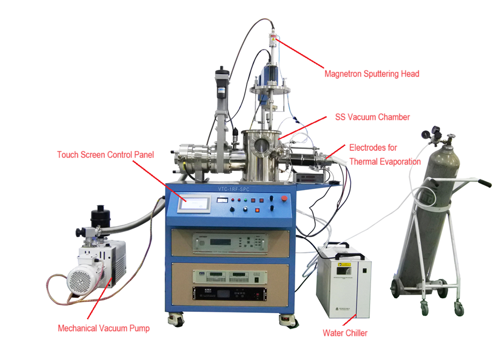 2 in 1 Thin Film Coater: Magnetrons Sputtering & Thermal Evaporation - VTC-1RF-SPC