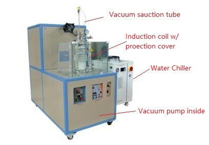 15KW Induction Melting System ( 60mm Tube) w/ Top-Suction Casting for Thin Rod Up to 1200°C - SP-15VSC