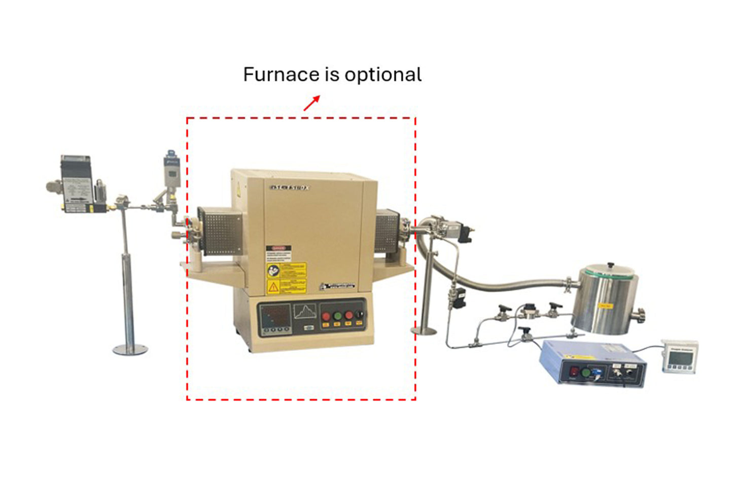 Automatic Gas Pressure Control and O2 Concentration Measurement - KJT-PCG-O2