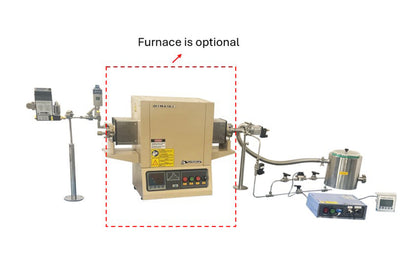 Automatic Gas Pressure Control and O2 Concentration Measurement - KJT-PCG-O2