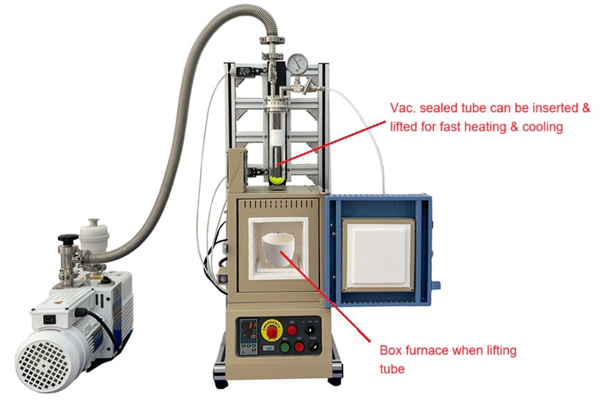 1200°C Max Vertical Sliding Furnace with Fast Heating/Cooling - KSL-1200X-J-Q