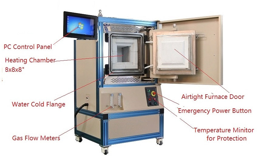 1700°C Oxygen & Inert Atmosphere-controlled Furnace (8x8x8