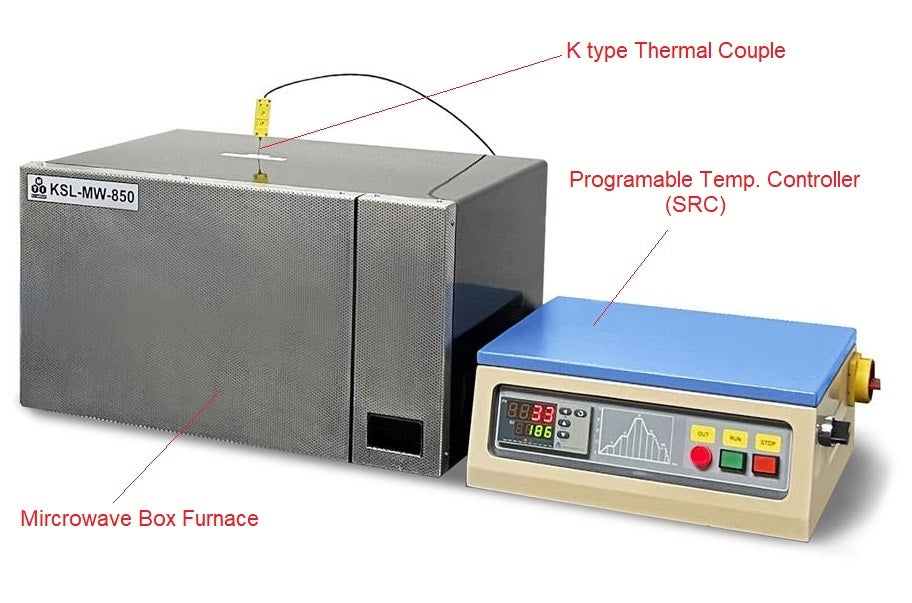 Economic Rapid Heating Microwave Furnace: optional 850 or 1100 or 1400°C Max.- KSL-MW-XX