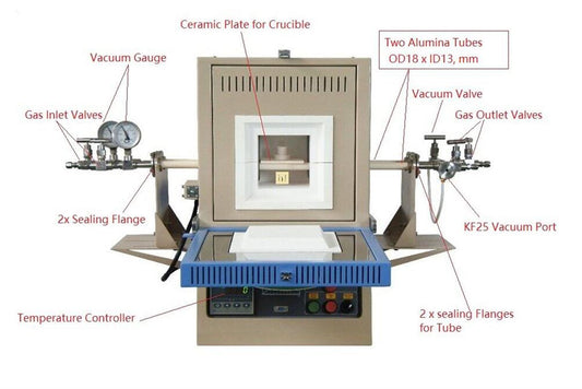 1700C Compact Hybrid Furnace (Two Layer Box & Two 13mm ID Alumina Tubes) - KSL-1700X-S-H