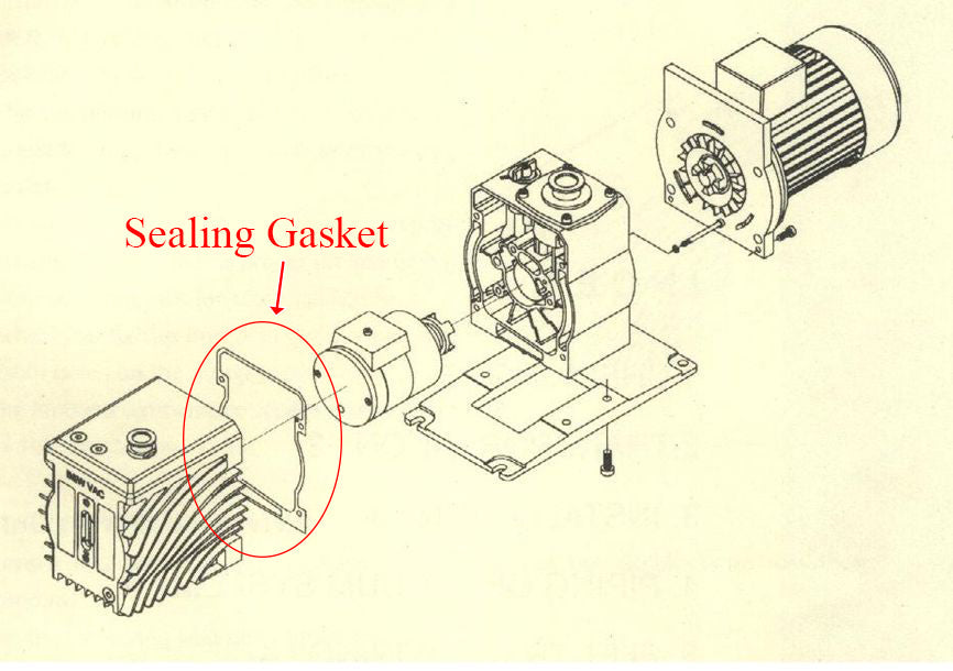 Sealing Gasket for YTP-550 - EQ-YTP-550-SG