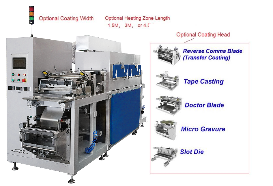 Roll-to-Roll Pilot Coating System with Optional Coating Head and Heating Zone Length - MSK-AFA-MC400-LD