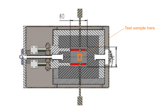 1350°C Mini Split Furnace with Programmable Controller for Hi-Temperature Tensile Machine - MSF-1350-60