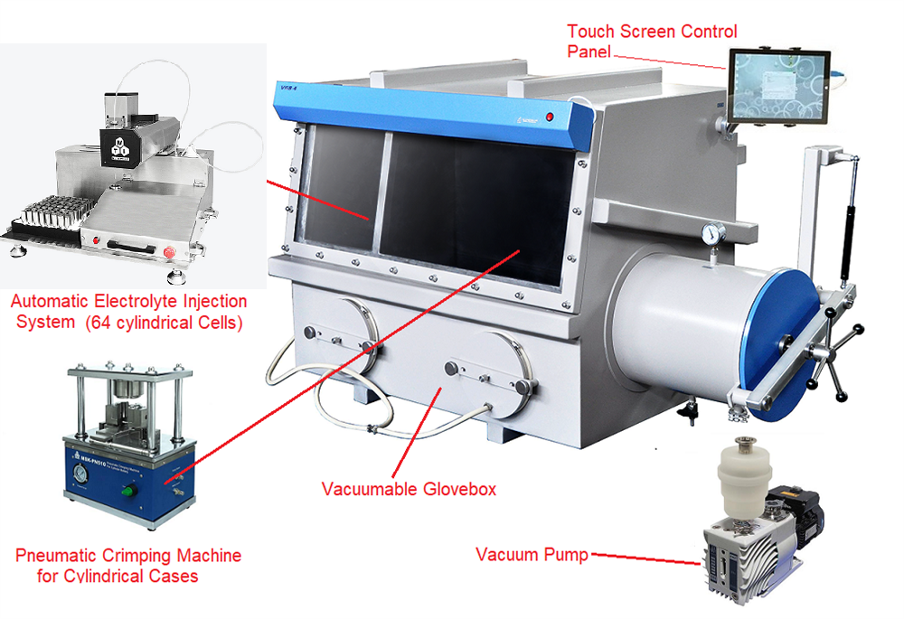 Automatic Electrolyte Injection and Manual Sealing under Vacuum Glove box for Cylindrical Cells - MSK-211-VGB