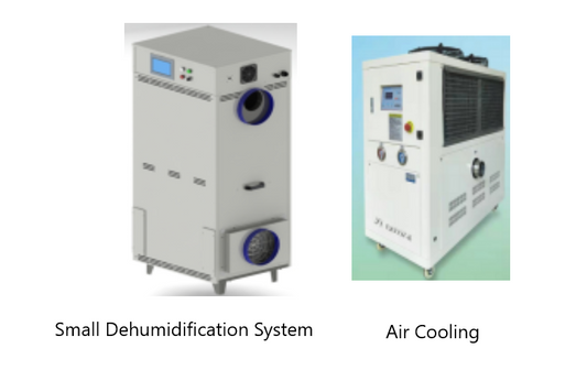 Small Dehumidification System with Air Cooling ( RH 10% max ) - MSK-ADS-600E