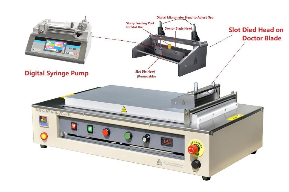 Hybrid Film Coater w/ Both Slot Die (W200mm) & Doctor Blade (W250 mm) - MSK-AFA-II-HDS250