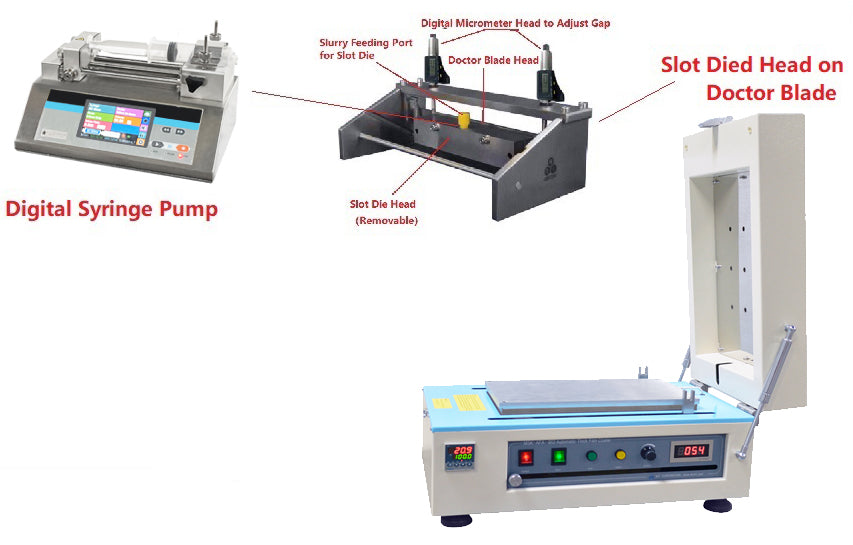 Hybrid Film Coater w/ Both Slot Die & Doctor Blade 150 / 200 mm Width - MSK-AFA-HDS-150