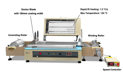 Multifunctional Film Coater: Sheet & R2R, Blade or Slot-Die, 180mm Width up to 120 °C or 200 °C - MSK-H200SR