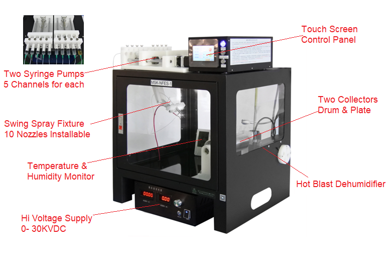 Compact Multi-functional Nano-fiber Electrospinning Device w/ 10 Ch. Pump & 2 Collector - MSK-NFES-1U