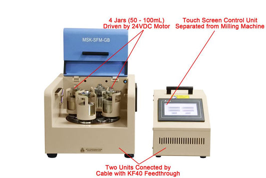 Programmable Planetary Ball Mill w/ Control Unit (4x100ml jar , Ar Gas Compatible) - MSK-SFM-GB