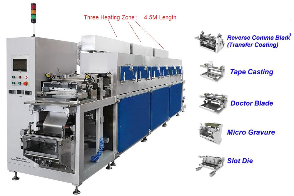 Roll-to-Roll Pilot Coating System with Optional Coating Head and Heating Zone Length - MSK-AFA-MC400-LD