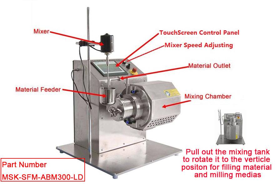 Nano Agitator Bead Mill with Self Circulation & Optional 0.3 / 1.0 L Capacity - MSK-SFM-ABM-LD