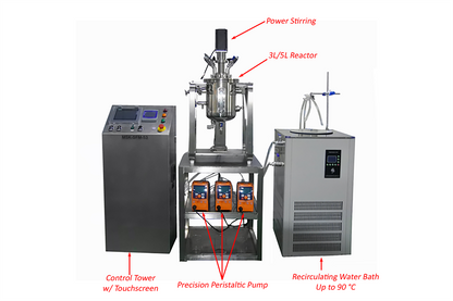 Automatic Liquid Phase Reactor with Heating & pH Control for Ternary Precipitation , optional 3,5,10 L - MSK-SFM-53