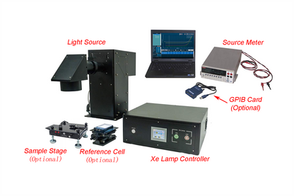 Steady-State AAA Solar Simulator with Source Meter and I-V Software - MSK-SS-50