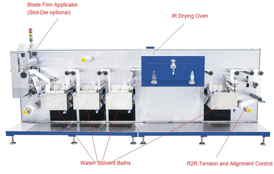 R2R Coating System With Phase-Inversion Water Baths For Membrane Fabrication - MSK-AFA-C300-CHGD