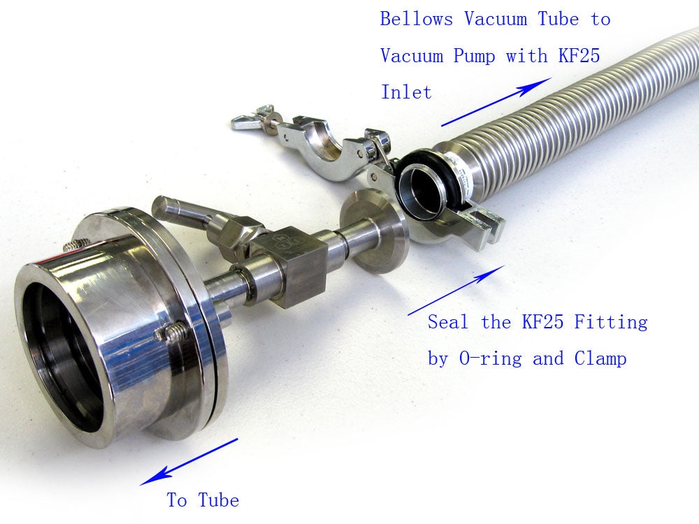 1/4BSPP to KF-25, KF-40, or KF-50 Adapter- KF-BSPP14