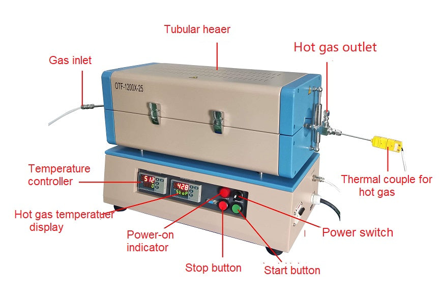 Gas Pre-Heating Tube Furnace up to 700oC @ 15L/m Flow Rate For Pyrolysis Reactors- OTF-1200X-25