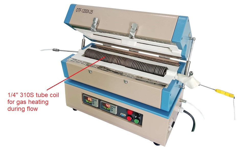 Gas Pre-Heating Tube Furnace up to 700oC @ 15L/m Flow Rate For Pyrolysis Reactors- OTF-1200X-25