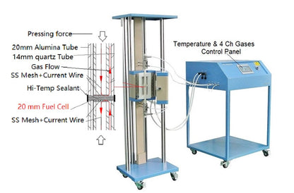 Vertical Tube Furnace for Testing Small Fuel Cell (D20 mm Cell, 1000°C) - OTF-1200X-S-VT-C4