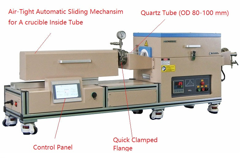 1200°C Tube Furnace (3" ID) w/ Automatic Sliding of Internal Crucible - OTF-1200X-80-DVD