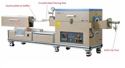 1200°C Tube Furnace (3" ID) w/ Automatic Sliding of Internal Crucible - OTF-1200X-80-DVD