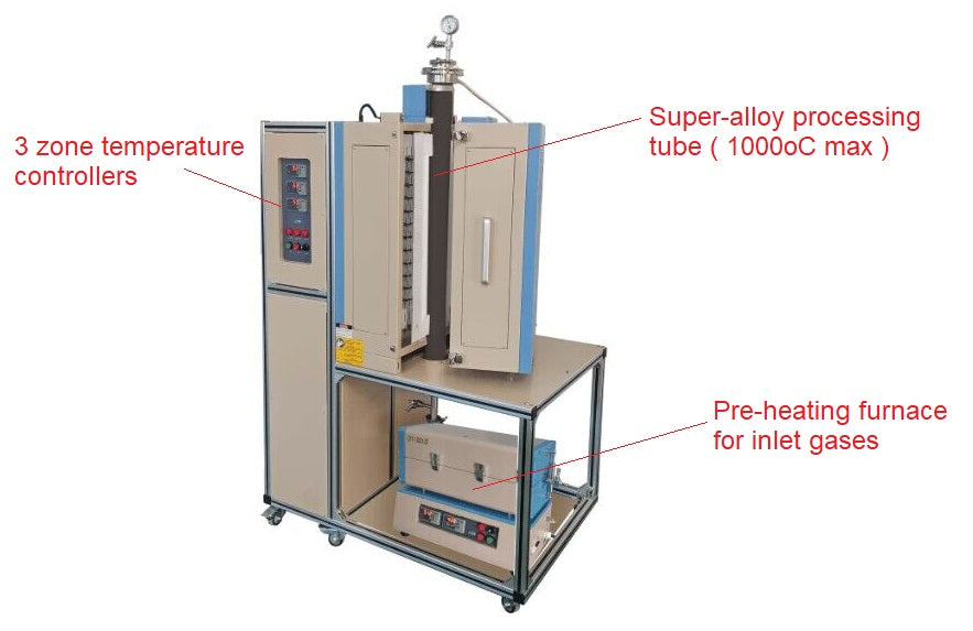 Hi-Pressure Fluidized Tubular Reactor up to 1000oC and 20 MPa - OTF-1200X-NS-FB