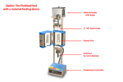 Fluidized Bed CVD (FBCVD) Furnace with 1" O.D Quartz Tube and Flange for Powder CVD - OTF-1200X-S-FB