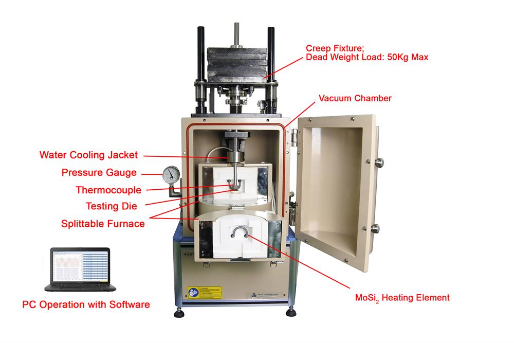 Compact High Temperature Creeping Tester with Small Punch (1350°C Max.) - OTF-1500X-S-CR
