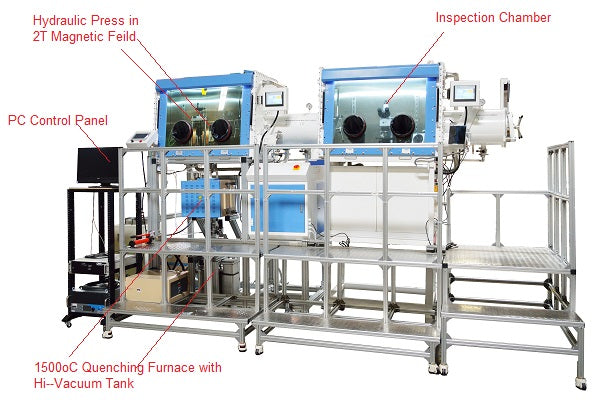 1500C Atmosphere Controlled Quenching Furnace with Glovebox - OTF-1500X-VGB