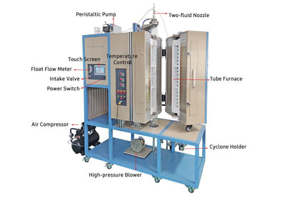 Vertical Pyrolysis Furnace 1500 Max. for Synthesis Nanoparticles - OTF-1500X-VT-III-PGEP