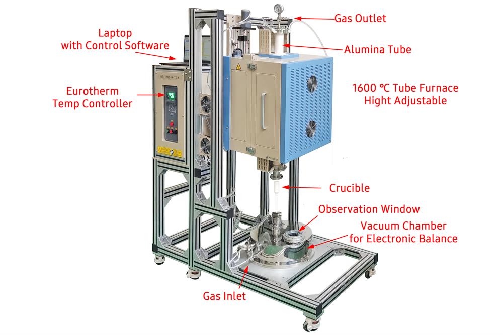 1600°C Macro TGA with Vacuum and Atmosphere Controlled - OTF-1600X-TGA