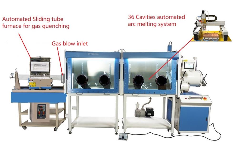 32-Station (20g) Automatic Arc Melting System for High Throughput Alloy Research- SP-MSM360