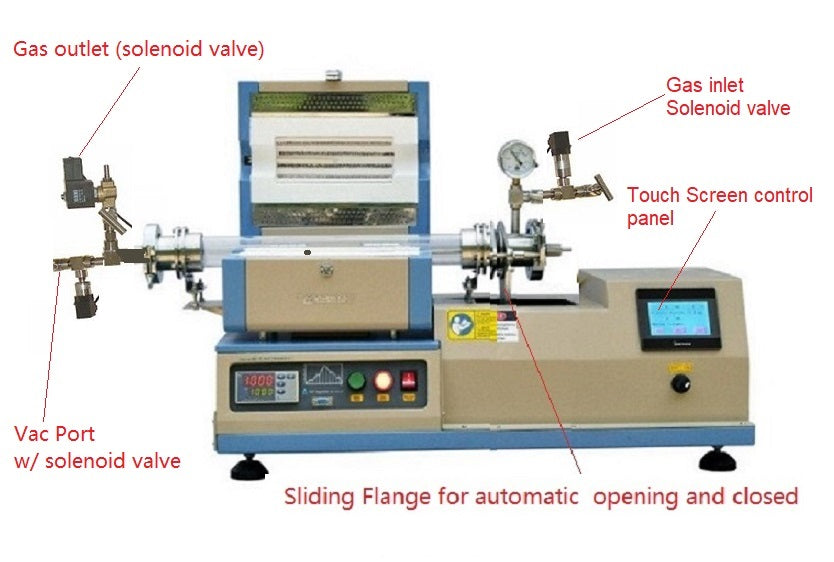 1200°C 2" Tube Furnace w/ Automatic Valves & Sliding Door - OTF-1200X2-ASD