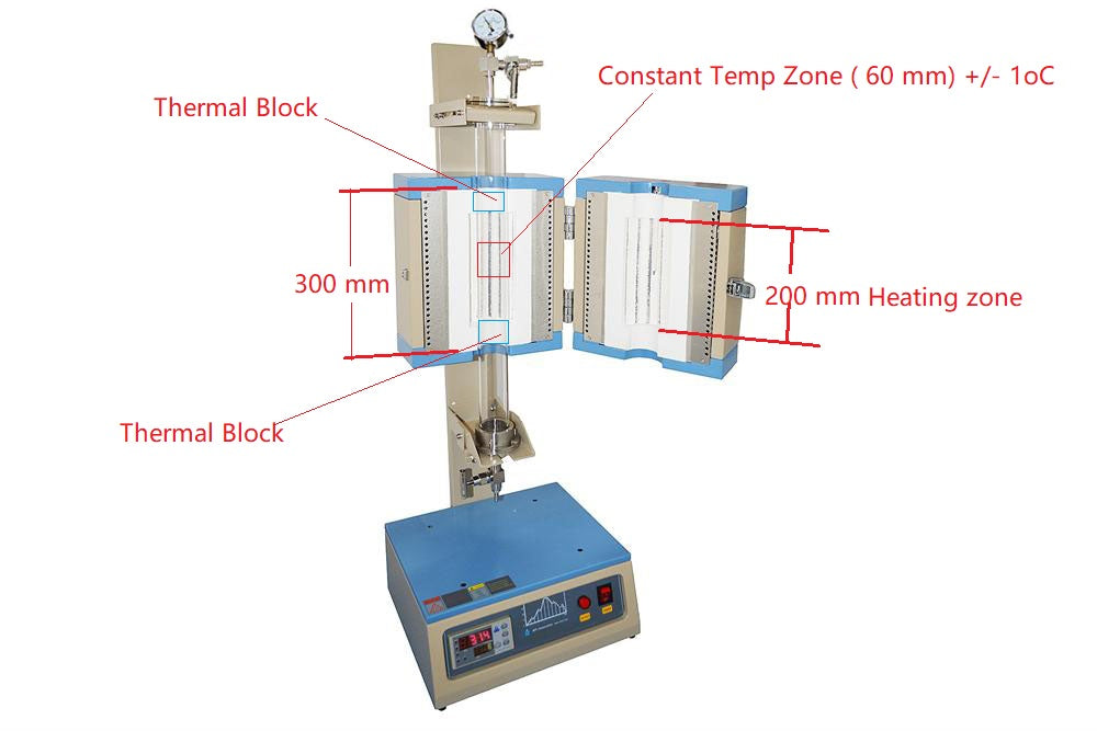 Compact Vertical Split 1" or 2" Quartz Tube Furnace with SS Vacuum Flanges - OTF-1200X-S-VT