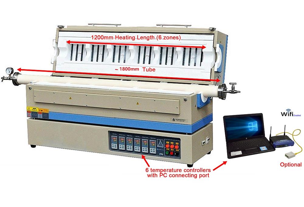 1500C Three Zone Split Tube Furnace with Flange & Alumina Tube (80 mm O.D.) - OTF-1500X-III