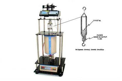 1100C Max. Dip Coater or Bridgman Growth with Atmosphere Controlled 2" Tube - PTL-HT