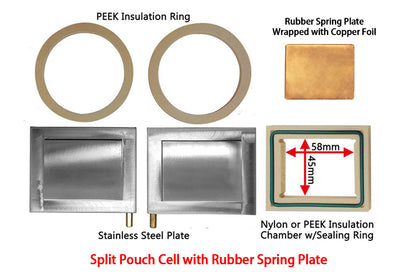 Pressure Controlled Split Pouch Cell for Both Solid/Liquid-State Battery Research - PSPC