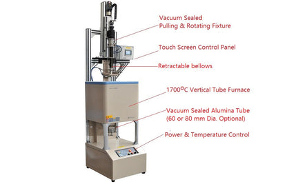 Hybrid Crystal Grower For Both CZ & Bridgman up to 1700°C w/ Atmosphere Control - OTF-1700X-PVT