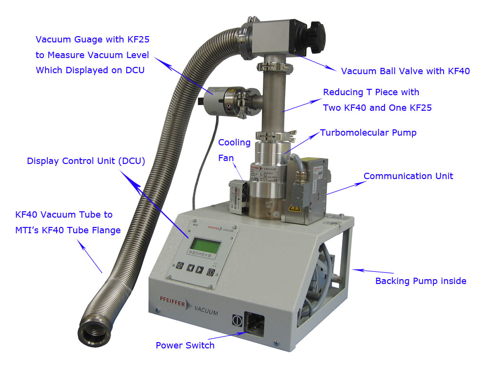 Reducing T Tube KF40-25 - EQ-RT-KF-40-40-25