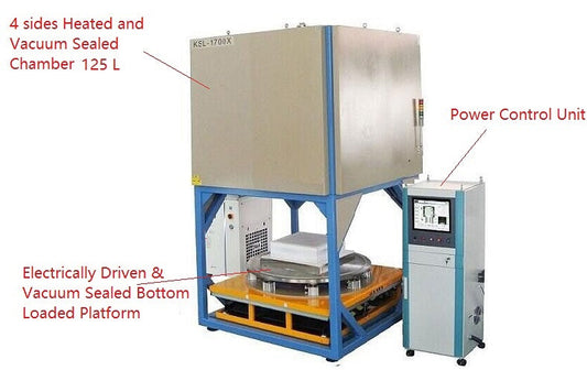 1400C Max. Bottom Loaded Inert Gas Atmosphere Box Furnace, (20x20x20", 125L) - KSL-1500X-GS125