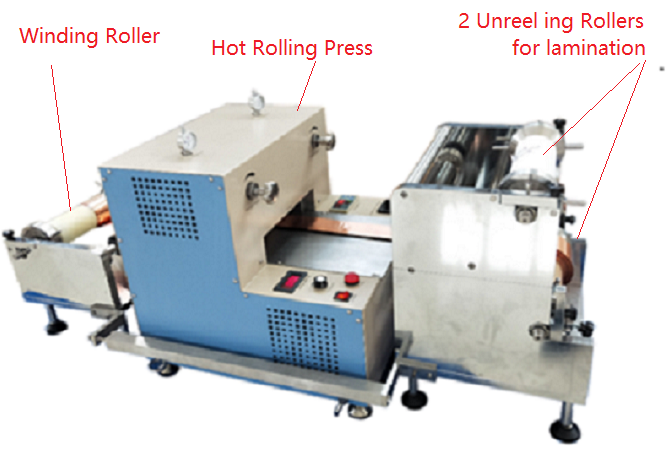 Roll to Roll Heating Calender (8" W) up to 110C for Multi-layer Laminating - HRP-03RRL