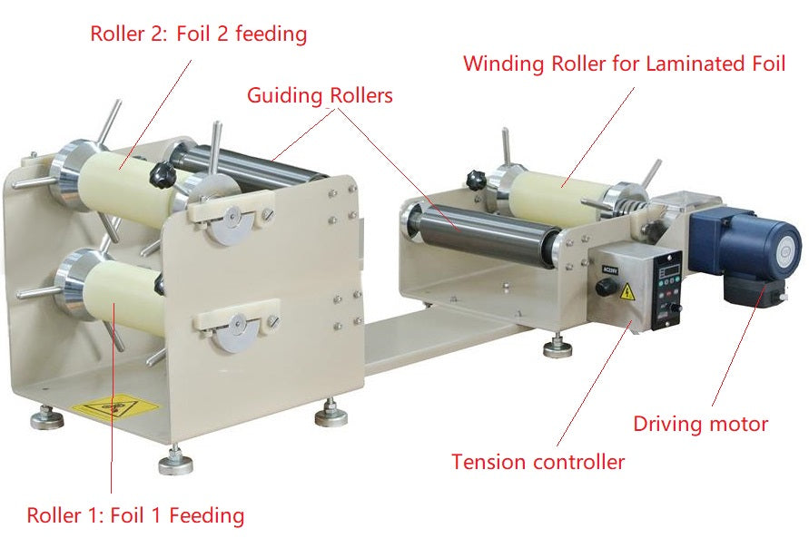 Roll to Roll Device for Laminating Rolling Machine up to 8" Width with Tension Control - MSK-RR-laminator