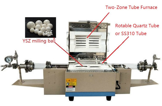 1100°C Max. Rotary Ball Milling with Gas Flow Function - OTF-1200X-R5-BM