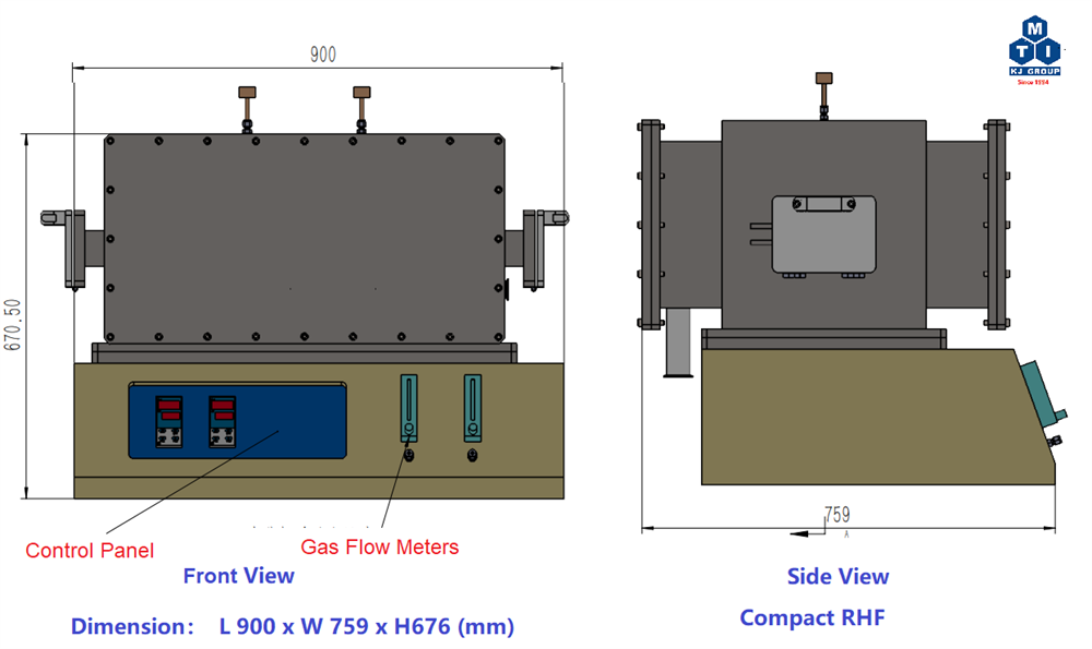 1500°C Atmosphere Controlled Rapid Heating Furnace (ACRHF) - RHF-1500S ...