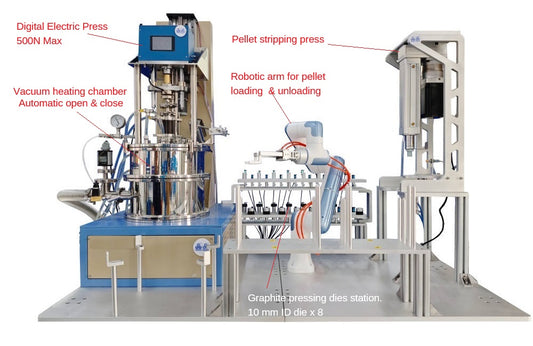 2500°C Max. High Vacuum & Ultrafast Heating Pellet Press with Automated 8 Samples Loading System - RTP-MS-AR