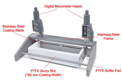 Digital Micrometer Adjustable Film Applicator - 250mm with PTFE Slurry Slot (180mm Coating Width) - SEKTQ250D-SR